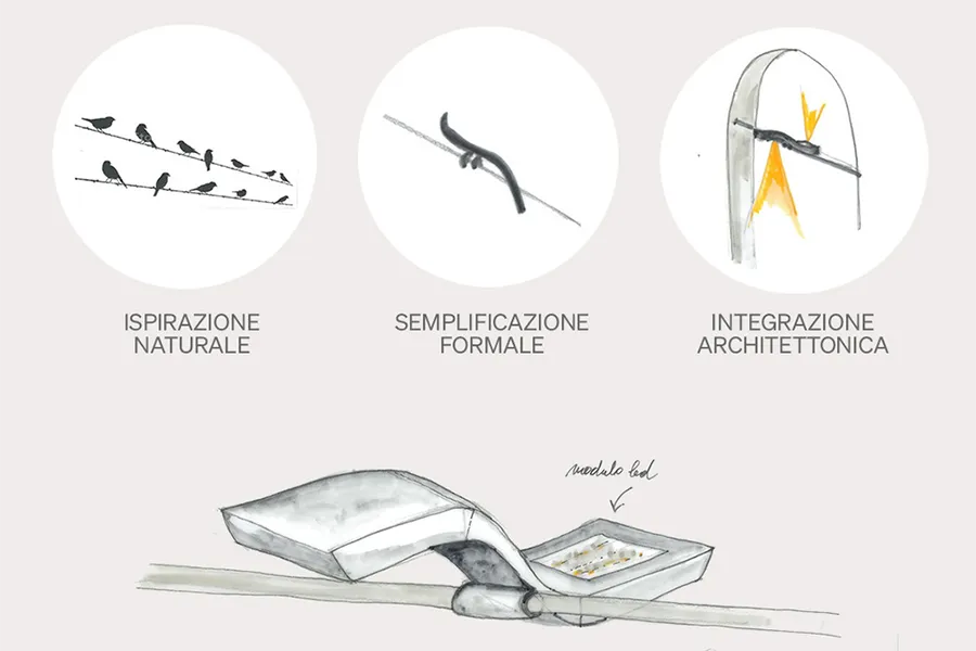 Concept del corpo illuminante Bird disegnato da I-DEA Luce Architettura per illuminare i portici di Bologna