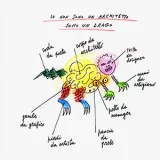 Alessandro Mendini, Io non sono un Architetto sono un Drago, 2006 disegno, pennarello e matite colorate su carta, Archivio Alessandro Mendini